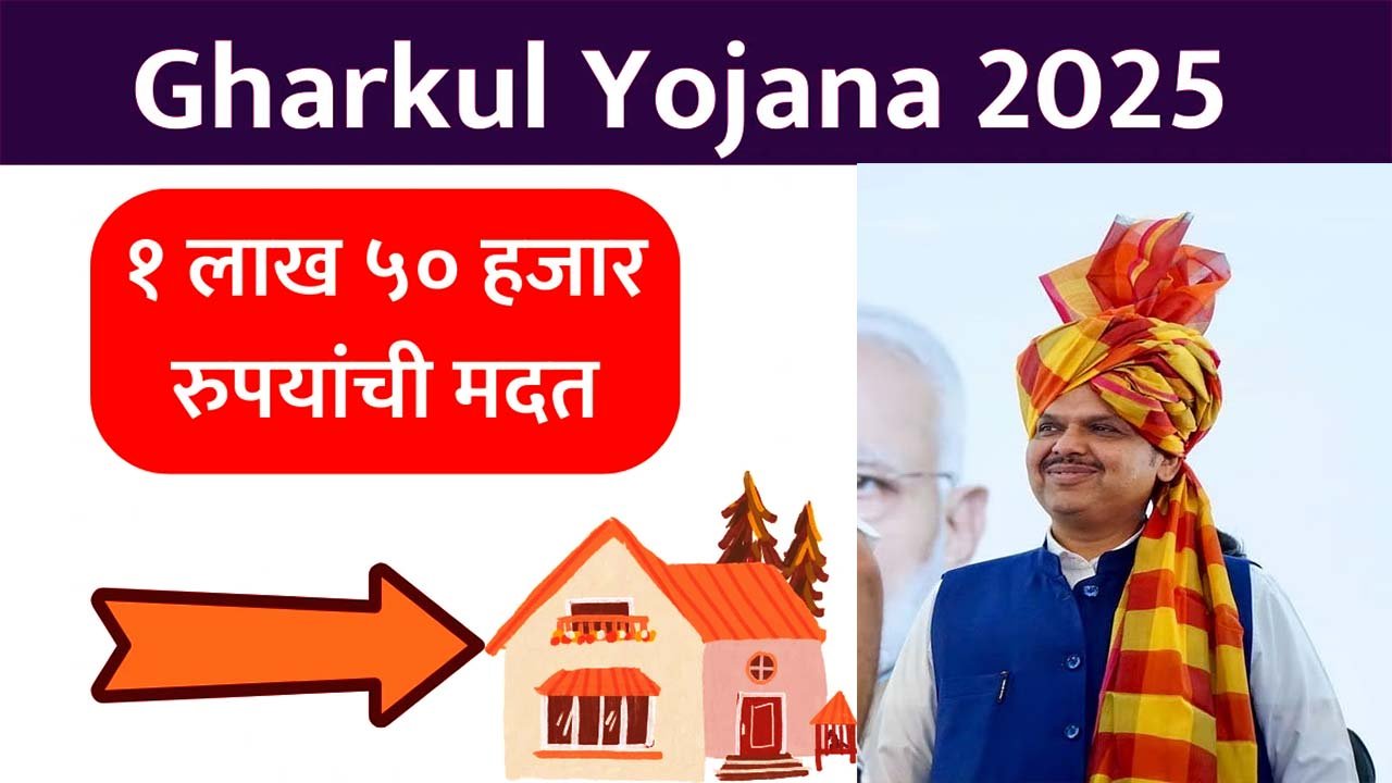 प्रधानमंत्री आवास योजना 2025